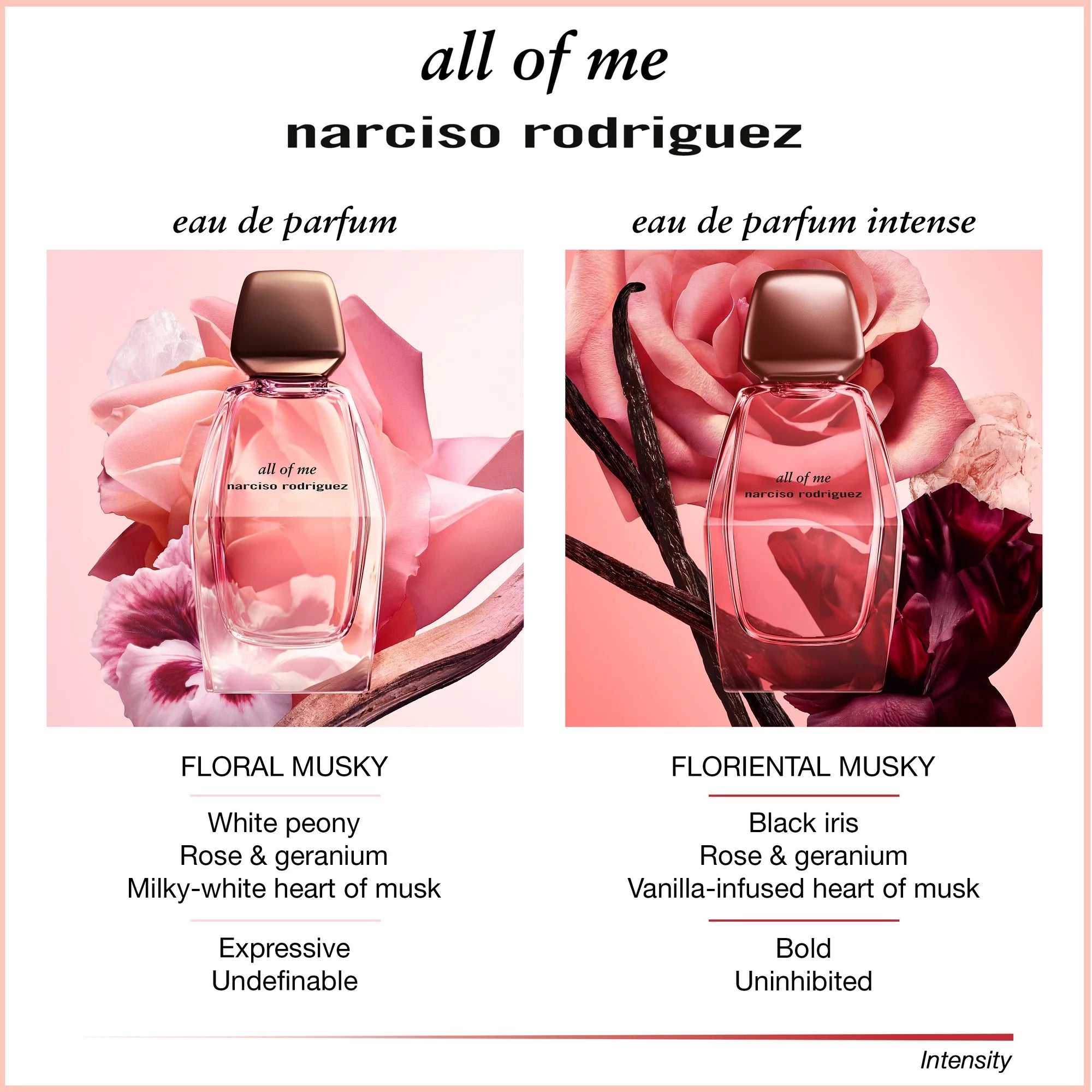 Narciso Rodriguez All Of Me Intense Eau De Parfum Promo photo 4