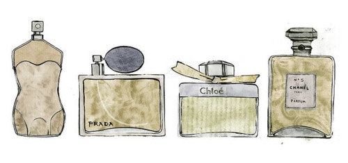 Perfume Haul Inspiration