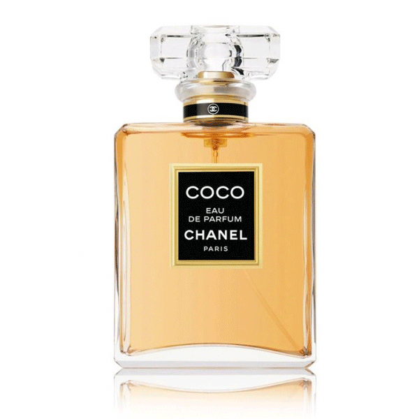 Where to apply perfume